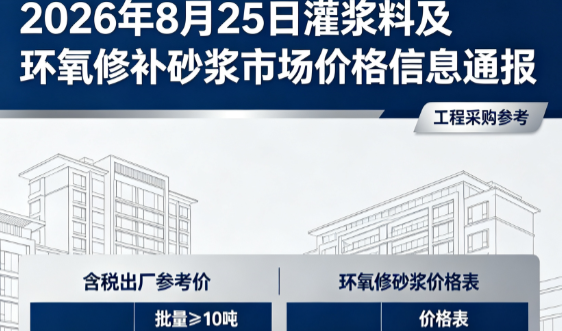 惠济2026年8月25日灌浆料及环氧修补砂浆市场价格信息通报